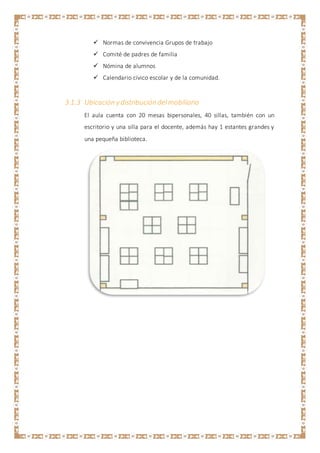  Normas de convivencia Grupos de trabajo
 Comité de padres de familia
 Nómina de alumnos
 Calendario cívico escolar y de la comunidad.
3.1.3 Ubicación ydistribución delmobiliario
El aula cuenta con 20 mesas bipersonales, 40 sillas, también con un
escritorio y una silla para el docente, además hay 1 estantes grandes y
una pequeña biblioteca.
 