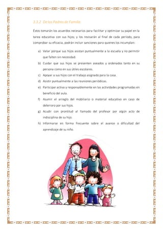 3.3.2 De los Padresde Familia
Éstos tomarán los acuerdos necesarios para facilitar y optimizar su papel en la
tarea educativa con sus hijos; y los revisarán al final de cada período, para
comprobar su eficacia, podrán incluir sanciones para quienes los incumplan:
a) Velar porque sus hijos asistan puntualmente a la escuela y no permitir
que falten sin necesidad.
b) Cuidar que sus hijos se presenten aseados y ordenados tanto en su
persona como en sus útiles escolares.
c) Apoyar a sus hijos con el trabajo asignado para la casa.
d) Asistir puntualmente a las reuniones periódicas.
e) Participar activa y responsablemente en las actividades programadas en
beneficio del aula.
f) Asumir el arreglo del mobiliario o material educativo en caso de
deterioro por sus hijos.
g) Acudir con prontitud al llamado del profesor por algún acto de
indisciplina de su hijo.
h) Informarse en forma frecuente sobre el avance o dificultad del
aprendizaje de su niño.
 