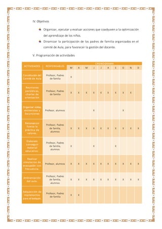 IV. Objetivos
Organizar, ejecutar y evaluar acciones que coadyuven a la optimización
del aprendizaje de los niños.
Dinamizar la participación de los padres de familia organizados en el
comité de Aula, para favorecer la gestión del docente.
V. Programación de actividades
ACTIVIDADES RESPONSABLES
CRONOGRAMA
M A M J J A S O N D
Constitución del
Comité de Aula
Profesor, Padres
de familia
X
Reuniones
periódicas,
charlas de
orientación
Profesor, Padres
de familia
X X X X X X X X X
Organizar visitas,
entrevistas y
Excursiones
Profesor, alumnos X X
Retomarcon
fuerza la
práctica de
valores.
Profesor, Padres
de familia,
alumnos
X X X X X X X X X X
Elaboraro
conseguir
material
educativo.
Profesor, Padres
de familia,
alumnos
X X X
Realizar
simulacros de
evacuación con
frecuencia.
Profesor, alumnos X X X X X X X X X X
Ambientación
del aula.
Profesor, Padres
de familia,
alumnos
X X X X X X X X X X
Adquisición de
implementos
para el botiquín.
Profesor, Padres
de familia
X X
 