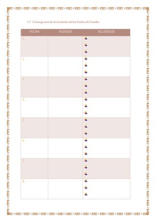 3.7 Cronograma de Actividades delos Padresde Familia
FECHA AGENDA ACUERDOS
1.
2.
3.
4.
5.
6.
7.
8.
 