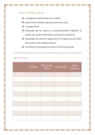 ÁREA: PERSONAL SOCIAL
Investigación sobre temas de su interés.
Exposiciones, debate, argumentaciones en aula.
Investigaciones.
Evaluación de los valores y comportamientos mediante el
análisis del cumplimiento de las normas de convivencia.
Actividades de control y seguimiento al respeto que los niños
demuestran a los símbolos patrios.
Formulación de proyecto de vida a nivel de estudiante.
4.8 Tabla de especificaciones de comunicación de la sección o grado a su cargo según el
siguiente esquema
PÁGINA
TÍTULO DEL
TEXTO
CONTENIDO
TIPO
TEXTUAL
 