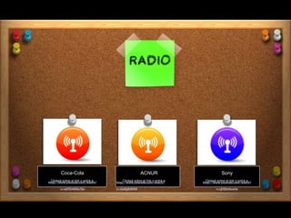 Coca-Cola                                   ACNUR                             Sony
 Clickeá sobre el link o entrá a:      Clickeá sobre el link o entrá a:    Clickeá sobre el link o entrá a:
http://www.youtube.com/watch?       http://www.youtube.com/watch?         http://www.youtube.com/watch?

        v=qFPU46Ha7So               v=Uu6jjRI84I8                                 v=jElQm6uxilo
 