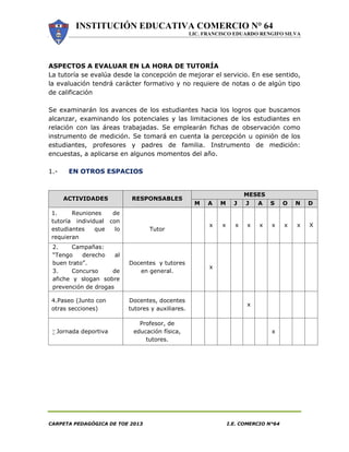 INSTITUCIÓN EDUCATIVA COMERCIO N° 64
LIC. FRANCISCO EDUARDO RENGIFO SILVA
CARPETA PEDAGÓGICA DE TOE 2013 I.E. COMERCIO N°64
ASPECTOS A EVALUAR EN LA HORA DE TUTORÍA
La tutoría se evalúa desde la concepción de mejorar el servicio. En ese sentido,
la evaluación tendrá carácter formativo y no requiere de notas o de algún tipo
de calificación
Se examinarán los avances de los estudiantes hacia los logros que buscamos
alcanzar, examinando los potenciales y las limitaciones de los estudiantes en
relación con las áreas trabajadas. Se emplearán fichas de observación como
instrumento de medición. Se tomará en cuenta la percepción u opinión de los
estudiantes, profesores y padres de familia. Instrumento de medición:
encuestas, a aplicarse en algunos momentos del año.
1.- EN OTROS ESPACIOS
MESES
ACTIVIDADES RESPONSABLES
M A M J J A S O N D
1. Reuniones de
tutoría individual con
estudiantes que lo
requieran
Tutor
x x x x x x x x X
2. Campañas:
“Tengo derecho al
buen trato”.
3. Concurso de
afiche y slogan sobre
prevención de drogas
Docentes y tutores
en general.
x
4.Paseo (Junto con
otras secciones)
Docentes, docentes
tutores y auxiliares.
x
 Jornada deportiva
Profesor, de
educación física,
tutores.
x
 