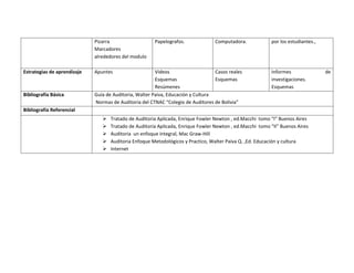 Pizarra                   Papelografos.              Computadora.            por los estudiantes.,
                             Marcadores
                             alrededores del modulo

Estrategias de aprendizaje   Apuntes                    Videos                    Casos reales            Informes                de
                                                        Esquemas                  Esquemas                investigaciones.
                                                        Resúmenes                                         Esquemas
Bibliografía Básica          Guía de Auditoria, Walter Paiva, Educación y Cultura
                             Normas de Auditoria del CTNAC “Colegio de Auditores de Bolivia”
Bibliografía Referencial
                                   Tratado de Auditoria Aplicada, Enrique Fowler Newton , ed.Macchi tomo “I” Buenos Aires
                                   Tratado de Auditoria Aplicada, Enrique Fowler Newton , ed.Macchi tomo “II” Buenos Aires
                                   Auditoria un enfoque integral, Mac Graw-Hill
                                   Auditoria Enfoque Metodológicos y Practico, Walter Paiva Q. ,Ed. Educación y cultura
                                   Internet
 
