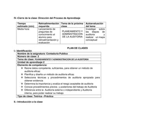 IV.-Cierre de la clase: Dirección del Proceso de Aprendizaje

   Tiempo               Retroalimentación Tema de la próxima     Autoevaluación
   estimado (min)       requerida           clase                del tema
   Media hora           Lanzamiento de                           Investigar sobre
                        preguntas de         PLANEAMIENTO Y      las etapas de
                        conocimiento al      ADMINISTRACION      auditoria      y
                        alumno para          DE LA AUDITORIA     realizar un mapa
                        retroalimentación y                      conceptual
                        evaluación

                                                    PLAN DE CLASES
I.- Identificación
     Nombre de la asignatura: Contaduría Publica
     Número de clase: 2
     Tema de clase: PLANEAMIENTO Y ADMINISTRACION DE LA AUDITORIA
     Unidad de aprendizaje:2
     Elemento de competencia:
         Reúne datos competente, suficientes, para obtener un método de
            auditoria eficaz
         Planifica y diseña un método de auditoria eficaz
         Selecciona técnicas y procedimientos de auditoria apropiada para
            obtener evidencia
         Determina la importancia y evalúa el riesgo aceptable de auditoria
         Conoce procedimientos previos y posteriores del trabajo de Auditoria
         Diferencia entre la Auditoría externa o independiente y Auditoría
            interna, para poder realizar su trabajo
     Tipo de clase: Teórica - Práctica

II.- Introducción a la clase
 