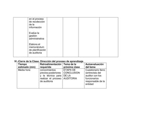en el proceso
            de recolección
            de la
            información

            Evalúa la
            gestión
            administrativa

            Elabora el
            memorándum
            de planificación
            de auditoria


IV.-Cierre de la Clase: Dirección del proceso de aprendizaje
    Tiempo              Retroalimentación Tema de la           Autoevaluación
    estimado (min)      requerida           próxima clase      del tema
    Media hora          conocimientos       ETAPA DE           Cuestionario lleno
                        previos-posteriores CONCLUSION         (entrevista del
                        y la técnica para DE LA                auditor con los
                        realizar el proceso AUDITORIA          funcionarios
                        de auditoria                           responsable de la
                                                               entidad
 