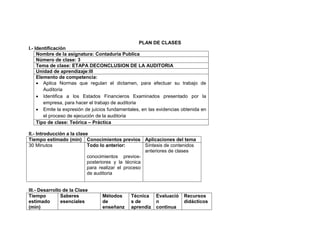 PLAN DE CLASES
I.- Identificación
     Nombre de la asignatura: Contaduría Publica
     Número de clase: 3
     Tema de clase: ETAPA DECONCLUSION DE LA AUDITORIA
     Unidad de aprendizaje:III
     Elemento de competencia:
      Aplica Normas que regulan el dictamen, para efectuar su trabajo de
        Auditoria
      Identifica a los Estados Financieros Examinados presentado por la
        empresa, para hacer el trabajo de auditoria
      Emite la expresión de juicios fundamentales, en las evidencias obtenida en
        el proceso de ejecución de la auditoria
     Tipo de clase: Teórica – Práctica

II.- Introducción a la clase
Tiempo estimado (min) Conocimientos previos Aplicaciones del tema
30 Minutos                  Todo lo anterior:        Síntesis de contenidos
                                                     anteriores de clases
                            conocimientos previos-
                            posteriores y la técnica
                            para realizar el proceso
                            de auditoria


III.- Desarrollo de la Clase
Tiempo          Saberes          Métodos      Técnica     Evaluació   Recursos
estimado        esenciales       de           s de        n           didácticos
(min)                            enseñanz     aprendiz    continua
 