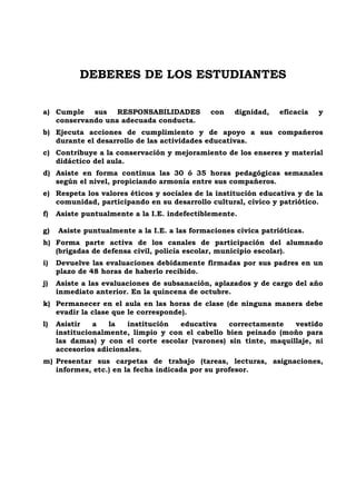 DEBERES DE LOS ESTUDIANTES
a) Cumple sus RESPONSABILIDADES con dignidad, eficacia y
conservando una adecuada conducta.
b) Ejecuta acciones de cumplimiento y de apoyo a sus compañeros
durante el desarrollo de las actividades educativas.
c) Contribuye a la conservación y mejoramiento de los enseres y material
didáctico del aula.
d) Asiste en forma continua las 30 ó 35 horas pedagógicas semanales
según el nivel, propiciando armonía entre sus compañeros.
e) Respeta los valores éticos y sociales de la institución educativa y de la
comunidad, participando en su desarrollo cultural, cívico y patriótico.
f) Asiste puntualmente a la I.E. indefectiblemente.
g) Asiste puntualmente a la I.E. a las formaciones cívica patrióticas.
h) Forma parte activa de los canales de participación del alumnado
(brigadas de defensa civil, policía escolar, municipio escolar).
i) Devuelve las evaluaciones debidamente firmadas por sus padres en un
plazo de 48 horas de haberlo recibido.
j) Asiste a las evaluaciones de subsanación, aplazados y de cargo del año
inmediato anterior. En la quincena de octubre.
k) Permanecer en el aula en las horas de clase (de ninguna manera debe
evadir la clase que le corresponde).
l) Asistir a la institución educativa correctamente vestido
institucionalmente, limpio y con el cabello bien peinado (moño para
las damas) y con el corte escolar (varones) sin tinte, maquillaje, ni
accesorios adicionales.
m) Presentar sus carpetas de trabajo (tareas, lecturas, asignaciones,
informes, etc.) en la fecha indicada por su profesor.
 