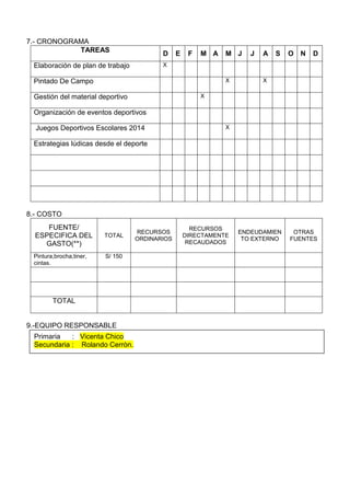 7.- CRONOGRAMA
TAREAS
D E F M A M J J A S O N D
Elaboración de plan de trabajo X
Pintado De Campo X X
Gestión del material deportivo X
Organización de eventos deportivos
Juegos Deportivos Escolares 2014 X
Estrategias lúdicas desde el deporte
8.- COSTO
FUENTE/
ESPECIFICA DEL
GASTO(**)
TOTAL
RECURSOS
ORDINARIOS
RECURSOS
DIRECTAMENTE
RECAUDADOS
ENDEUDAMIEN
TO EXTERNO
OTRAS
FUENTES
Pintura,brocha,tiner,
cintas.
S/ 150
TOTAL
9.-EQUIPO RESPONSABLE
Primaria : Vicenta Chico
Secundaria : Rolando Cerròn.
 