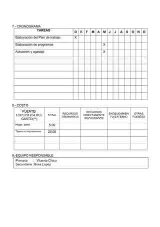 7.- CRONOGRAMA
TAREAS
D E F M A M J J A S O N D
Elaboración del Plan de trabajo. X
Elaboración de programas X
Actuación y agasajo X
8.- COSTO
FUENTE/
ESPECIFICA DEL
GASTO(**)
TOTAL
RECURSOS
ORDINARIOS
RECURSOS
DIRECTAMENTE
RECAUDADOS
ENDEUDAMIEN
TO EXTERNO
OTRAS
FUENTES
Hojas bond 5.00
Tipeos e impresiones 20.00
9.-EQUIPO RESPONSABLE
Primaria : VIcenta Chico
Secundaria :Rosa Lopez
 