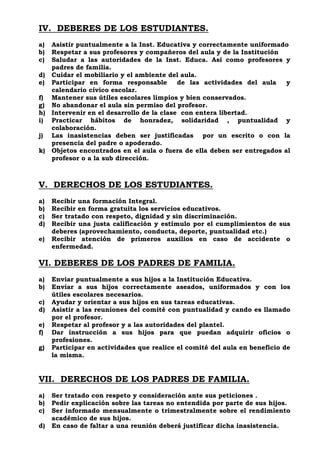 IV. DEBERES DE LOS ESTUDIANTES.
a) Asistir puntualmente a la Inst. Educativa y correctamente uniformado
b) Respetar a sus profesores y compañeros del aula y de la Institución
c) Saludar a las autoridades de la Inst. Educa. Así como profesores y
padres de familia.
d) Cuidar el mobiliario y el ambiente del aula.
e) Participar en forma responsable de las actividades del aula y
calendario cívico escolar.
f) Mantener sus útiles escolares limpios y bien conservados.
g) No abandonar el aula sin permiso del profesor.
h) Intervenir en el desarrollo de la clase con entera libertad.
i) Practicar hábitos de honradez, solidaridad , puntualidad y
colaboración.
j) Las inasistencias deben ser justificadas por un escrito o con la
presencia del padre o apoderado.
k) Objetos encontrados en el aula o fuera de ella deben ser entregados al
profesor o a la sub dirección.
V. DERECHOS DE LOS ESTUDIANTES.
a) Recibir una formación Integral.
b) Recibir en forma gratuita los servicios educativos.
c) Ser tratado con respeto, dignidad y sin discriminación.
d) Recibir una justa calificación y estímulo por el cumplimientos de sus
deberes (aprovechamiento, conducta, deporte, puntualidad etc.)
e) Recibir atención de primeros auxilios en caso de accidente o
enfermedad.
VI. DEBERES DE LOS PADRES DE FAMILIA.
a) Enviar puntualmente a sus hijos a la Institución Educativa.
b) Enviar a sus hijos correctamente aseados, uniformados y con los
útiles escolares necesarios.
c) Ayudar y orientar a sus hijos en sus tareas educativas.
d) Asistir a las reuniones del comité con puntualidad y cando es llamado
por el profesor.
e) Respetar al profesor y a las autoridades del plantel.
f) Dar instrucción a sus hijos para que puedan adquirir oficios o
profesiones.
g) Participar en actividades que realice el comité del aula en beneficio de
la misma.
VII. DERECHOS DE LOS PADRES DE FAMILIA.
a) Ser tratado con respeto y consideración ante sus peticiones .
b) Pedir explicación sobre las tareas no entendida por parte de sus hijos.
c) Ser informado mensualmente o trimestralmente sobre el rendimiento
académico de sus hijos.
d) En caso de faltar a una reunión deberá justificar dicha inasistencia.
 