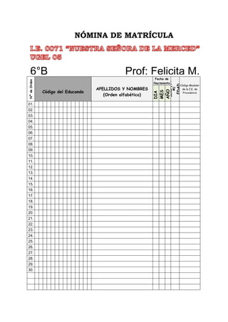 NÓMINA DE MATRÍCULA
NºdeOrden
Código del Educando
APELLIDOS Y NOMBRES
(Orden alfabético)
Fecha de
Nacimiento
SEXO(F-
M)
EDAD
Código Modular
de la I.E. de
Procedencia
DIA
MES
AÑO
01.
02.
03.
04.
05.
06.
07.
08.
09.
10.
11.
12.
13.
14.
15.
16.
17.
18.
19.
20.
21.
22.
23.
24.
25.
26.
27.
28.
29.
30.
6°B Prof: Felicita M.
 