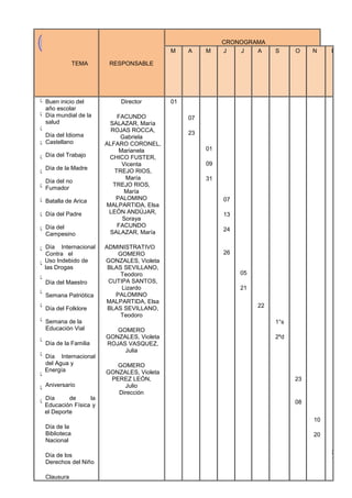 TEMA RESPONSABLE
CRONOGRAMA
M A M J J A S O N D





















Buen inicio del
año escolar
Día mundial de la
salud
Día del Idioma
Castellano
Día del Trabajo
Día de la Madre
Día del no
Fumador
Batalla de Arica
Día del Padre
Día del
Campesino
Día Internacional
Contra el
Uso Indebido de
las Drogas
Día del Maestro
Semana Patriótica
Día del Folklore
Semana de la
Educación Vial
Día de la Familia
Día Internacional
del Agua y
Energía
Aniversario
Día de la
Educación Física y
el Deporte
Día de la
Biblioteca
Nacional
Día de los
Derechos del Niño
Clausura
Director
FACUNDO
SALAZAR, María
ROJAS ROCCA,
Gabriela
ALFARO CORONEL,
Marianela
CHICO FUSTER,
Vicenta
TREJO RIOS,
María
TREJO RIOS,
María
PALOMINO
MALPARTIDA, Elsa
LEÓN ANDÚJAR,
Soraya
FACUNDO
SALAZAR, María
ADMINISTRATIVO
GOMERO
GONZALES, Violeta
BLAS SEVILLANO,
Teodoro
CUTIPA SANTOS,
Lizardo
PALOMINO
MALPARTIDA, Elsa
BLAS SEVILLANO,
Teodoro
GOMERO
GONZALES, Violeta
ROJAS VASQUEZ,
Julia
GOMERO
GONZALES, Violeta
PEREZ LEÓN,
Julio
Dirección
01
07
23
01
09
31
07
13
24
26
05
21
22
1°s
2ºd
23
08
10
20
3
1
 