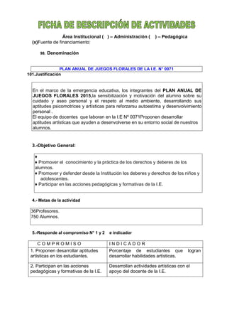 Área Institucional ( ) – Administración ( ) – Pedagógica
(x)Fuente de financiamiento:
98. Denominación
PLAN ANUAL DE JUEGOS FLORALES DE LA I.E. N° 0071
101.Justificación
En el marco de la emergencia educativa, los integrantes del PLAN ANUAL DE
JUEGOS FLORALES 2015,la sensibilización y motivación del alumno sobre su
cuidado y aseo personal y el respeto al medio ambiente, desarrollando sus
aptitudes psicomotrices y artísticas para reforzarsu autoestima y desenvolvimiento
personal .
El equipo de docentes que laboran en la I.E Nº 0071Proponen desarrollar
aptitudes artísticas que ayuden a desenvolverse en su entorno social de nuestros
alumnos.
3.-Objetivo General:
♦
♦ Promover el conocimiento y la práctica de los derechos y deberes de los
alumnos.
♦ Promover y defender desde la Institución los deberes y derechos de los niños y
adolescentes.
♦ Participar en las acciones pedagógicas y formativas de la I.E.
4.- Metas de la actividad
36Profesores.
750 Alumnos.
5.-Responde al compromiso N° 1 y 2 e indicador
C O M P R O M I S O I N D I C A D O R
1. Proponen desarrollar aptitudes
artísticas en los estudiantes.
Porcentaje de estudiantes que logran
desarrollar habilidades artísticas.
2. Participan en las acciones
pedagógicas y formativas de la I.E.
Desarrollan actividades artísticas con el
apoyo del docente de la I.E.
 