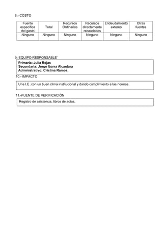 8.- COSTO
Fuente
específica
del gasto
Total
Recursos
Ordinarios
Recursos
directamente
recaudados
Endeudamiento
externo
Otras
fuentes
Ninguno Ninguno Ninguno Ninguno Ninguno Ninguno
9.-EQUIPO RESPONSABLE’
10.- IMPACTO
11.-FUENTE DE VERIFICACIÒN
Primaria: Julia Rojas
Secundaria: Jorge Ibarra Alcantara
Administrativo: Cristina Ramos.
Una I.E .con un buen clima institucional y dando cumplimiento a las normas.
Registro de asistencia, libros de actas.
 