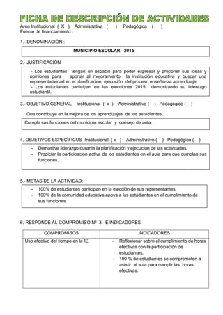 Àrea Institucional ( X ) Administrativa ( ) Pedagógica ( )
Fuente de financiamiento :
1.- DENOMINACIÒN :
2.- JUSTIFICACIÒN
3.- OBJETIVO GENERAL Institucional ( x ) Administrativo ( ) Pedagógico ( )
Que contribuye en la mejora de los aprendizajes de los estudiantes.
4.-OBJETIVOS ESPECÌFICOS Institucional ( x ) Administrativo ( ) Pedagógico ( )
5.- METAS DE LA ACTIVIDAD:
6.-RESPONDE AL COMPROMISO Nº 3 E INDICADORES
COMPROMISOS INDICADORES
Uso efectivo del tiempo en la IE. - Reflexionar sobre el cumplimiento de horas
efectivas con la participación de
estudiantes.
- 100 % de estudiantes se comprometen a
asistir al aula para cumplir las horas
efectivas.
MUNICIPIO ESCOLAR 2015
- Los estudiantes tengan un espacio para poder expresar y proponer sus ideas y
opiniones para aportar al mejoramiento la institución educativa y buscar una
representatividad en el planificación, ejecución del proceso enseñanza aprendizaje.
- Los estudiantes participan en las elecciones 2015 demostrando su liderazgo
estudiantil.
Cumplir sus funciones del municipio escolar y consejo de aula.
- Demostrar liderazgo durante la planificación y ejecución de las actividades.
- Propiciar la participación activa de los estudiantes en el aula para que cumplan sus
funciones.
- 100% de estudiantes participan en la elección de sus representantes.
- 100% de la comunidad educativa apoya a los estudiantes en el cumplimiento de
sus funciones.
 