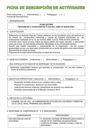 Àrea Institucional ( ) Administrativa ( ) Pedagógica ( X )
Fuente de financiamiento :
1.- DENOMINACIÒN :
2.- JUSTIFICACIÒN
3.- OBJETIVO GENERAL Institucional ( ) Administrativo ( ) Pedagógico ( x )
Que contribuye en la mejora de los aprendizajes de los estudiantes.
4.-OBJETIVOS ESPECÌFICOS Institucional ( ) Administrativo ( ) Pedagógico ( x)
5.- METAS DE LA ACTIVIDAD:
6.-RESPONDE AL COMPROMISO Nº 6 E INDICADORES
COMPROMISOS INDICADORES
Uso adecuado de rutas de
aprendizaje
4 reuniones (Jornadas de Reflexiòn) para revisión y
estudio de los materiales educativos(Textos ,
cuadernos de trabajo, material concreto y rutas de
aprendizaje )
PLAN LECTOR
“Aprendiendo y comprendiendo lo que leo, nadie se queda atrás”.
Elaboramos el presente Plan de Trabajo partiendo de los resultados poco alentadores en
los niveles de comprensión inferencial y criterial de nuestros estudiantes en las
evaluaciones realizadas en la I.E. por la ECE, UMC, LLECE, PISA en años anteriores.
Teniendo como causa el poco hábito de lectura dentro del hogar, escuela y comunidad
razón por la que los estudiantes presentan dificultades en la comprensión lectora.
Siendo este hábito importante y trascendental en la adquisición de los nuevos
aprendizajes ya que una adecuada comprensión es un punto de partida para desarrollarse
óptimamente en todas las áreas.
Proponiendo de esta manera el fomento al hábito de la lectura.
- Desarrollar capacidades lectoras que permitan la comprensión en sus tres niveles a
través de la lectura placentera.
- Desarrollar el hábito de lectura en nuestros niños y niñas.
- Propiciar la comprensión lectora en sus tres niveles.
- Seleccionar lecturas creativas y placenteras de acuerdo a su desarrollo.
- Participar activamente de la III Maratón de lectura 2014
LOGRAR EN UN 70% LA COMPRENSION LECTORA EN LOS NIÑOS Y NIÑAS DE
LA I.E. EN EL NIVEL PRIMARIA SECUNDARIA
 