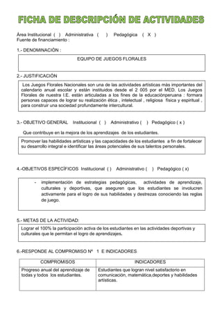 Àrea Institucional ( ) Administrativa ( ) Pedagógica ( X )
Fuente de financiamiento :
1.- DENOMINACIÒN :
2.- JUSTIFICACIÒN
3.- OBJETIVO GENERAL Institucional ( ) Administrativo ( ) Pedagógico ( x )
Que contribuye en la mejora de los aprendizajes de los estudiantes.
4.-OBJETIVOS ESPECÌFICOS Institucional ( ) Administrativo ( ) Pedagógico ( x)
5.- METAS DE LA ACTIVIDAD:
6.-RESPONDE AL COMPROMISO Nº 1 E INDICADORES
COMPROMISOS INDICADORES
Progreso anual del aprendizaje de
todas y todos los estudiantes.
Estudiantes que logran nivel satisfactorio en
comunicación, matemática,deportes y habilidades
artísticas.
EQUIPO DE JUEGOS FLORALES
Los Juegos Florales Nacionales son una de las actividades artísticas màs importantes del
calendario anual escolar y están instituidos desde el 2 005 por el MED. Los Juegos
Florales de nuestra I.E. están articuladas a los fines de la educaciònperuana : formara
personas capaces de lograr su realización ética , intelectual , religiosa física y espiritual ,
para construir una sociedad profundamente intercultural.
Promover las habilidades artísticas y las capacidades de los estudiantes a fin de fortalecer
su desarrollo integral e identificar las áreas potenciales de sus talentos personales.
- implementación de estrategias pedagógicas, actividades de aprendizaje,
culturales y deportivas, que aseguren que los estudiantes se involucren
activamente para el logro de sus habilidades y destrezas conociendo las reglas
de juego.
Lograr el 100% la participación activa de los estudiantes en las actividades deportivas y
culturales que le permitan el logro de aprendizajes.
 