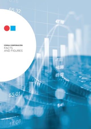 COMSA Corporación
FACTS
AND FIGURES
 
