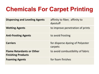 Chemicals For Carpet Printing
Dispersing and Leveling Agents

affinity to fiber, affinity to
dyestuff

Wetting Agents

to ...