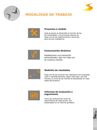 Proyectos a medida   Cada proyecto se desarrolla en función de las las necesidades y los principios básicos de cada una de las organizaciones o personas para las que trabajamos. Comunicación dinámica   Establecemos una interacción personalizada y ágil con cada uno de nuestros clientes.   Medición de resultados Cada una de las acciones que realizamos son evaluadas cuali o cuantitativamente, según cada caso. De esta manera, el curso de las mismas es actualizado en cada etapa del proyecto. Informes de evaluación y seguimiento Tanto las evaluaciones como los seguimientos de cada acción, son presentados en un informe periódico.  + - % MODALIDAD DE TRABAJO 