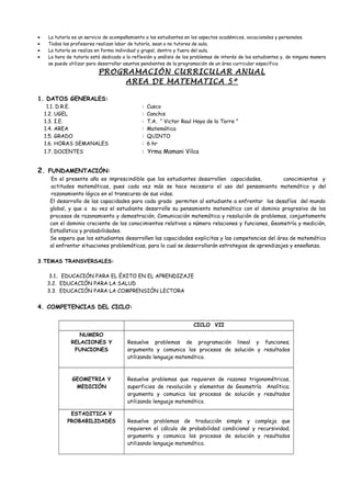 • La tutoría es un servicio de acompañamiento a los estudiantes en los aspectos académicos, vocacionales y personales.
• Todos los profesores realizan labor de tutoría, sean o no tutores de aula.
• La tutoría se realiza en forma individual y grupal, dentro y fuera del aula.
• La hora de tutoría está dedicada a la reflexión y análisis de los problemas de interés de los estudiantes y, de ninguna manera
se puede utilizar para desarrollar asuntos pendientes de la programación de un área curricular específica
PROGRAMACIÓN CURRICULAR ANUAL
AREA DE MATEMATICA 5º
1. DATOS GENERALES:
1.1. D.R.E. : Cusco
1.2. UGEL : Canchis
1.3. I.E. : T.A. “ Victor Raul Haya de la Torre ”
1.4. AREA : Matemática
1.5. GRADO : QUINTO
1.6. HORAS SEMANALES : 6 hr
1.7. DOCENTES : Yrma Mamani Vilca
2. FUNDAMENTACIÓN:
En el presente año es imprescindible que los estudiantes desarrollen capacidades, conocimientos y
actitudes matemáticas, pues cada vez más se hace necesario el uso del pensamiento matemático y del
razonamiento lógico en el transcurso de sus vidas.
El desarrollo de las capacidades para cada grado permiten al estudiante a enfrentar los desafíos del mundo
global, y que a su vez el estudiante desarrolle su pensamiento matemático con el dominio progresivo de los
procesos de razonamiento y demostración, Comunicación matemática y resolución de problemas, conjuntamente
con el dominio creciente de los conocimientos relativos a número relaciones y funciones, Geometría y medición,
Estadística y probabilidades.
Se espera que los estudiantes desarrollen las capacidades explicitas y las competencias del área de matemática
al enfrentar situaciones problemáticas, para lo cual se desarrollarán estrategias de aprendizajes y enseñanza.
3.TEMAS TRANSVERSALES:
3.1. EDUCACIÓN PARA EL ÉXITO EN EL APRENDIZAJE
3.2. EDUCACIÓN PARA LA SALUD
3.3. EDUCACIÓN PARA LA COMPRENSIÓN LECTORA
4. COMPETENCIAS DEL CICLO:
CICLO VII
NUMERO
RELACIONES Y
FUNCIONES
Resuelve problemas de programación lineal y funciones;
argumenta y comunica los procesos de solución y resultados
utilizando lenguaje matemático.
GEOMETRIA Y
MEDICIÓN
Resuelve problemas que requieren de razones trigonométricas,
superficies de revolución y elementos de Geometría Analítica;
argumenta y comunica los procesos de solución y resultados
utilizando lenguaje matemático.
ESTADITICA Y
PROBABILIDADES Resuelve problemas de traducción simple y compleja que
requieren el cálculo de probabilidad condicional y recursividad;
argumenta y comunica los procesos de solución y resultados
utilizando lenguaje matemático.
 
