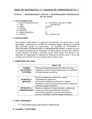 AREA DE MATEMATICA 5º UNIDAD DE APRENDIZAJE Nº I
TITULO: “ MINIMIZANDO COSTOS Y MAXIMIZANDO BENEFICIOS
EN MI VIDA”
1. DATOS INFORMATIVOS:
1.1 INSTITUCIÓN EDUCATIVA :T.A. “VICTOR RAUL HAYA DE LA TORRE “
1.2. AREA : MATEMÁTICA
1.3 GRADO : QUINTO
1.4 SECCION : “U “
1.5 DURACION :……………………….
1.6. HORAS SEMANALES : 06
1.7. DOCENTE : Yrma H. Mamani Vilca
2. JUSTIFICACIÓN:
Esta presente Unidad permite la organización secuenciada y con sentido lógico de las
Capacidades, conocimientos y actitudes del componente Número relaciones y funciones
Que permitirán abordar los conocimientos de SISTEMA DE ECUACIONES E
INECUACIONES E INTRODUCCIÓN A LA PROGRAMACIÓN LINEAL, teniendo en cuenta
los ritmos de aprendizaje de los estudiantes, así mismo inmenso en el que hacer educativo
el tema trasversal, los valores y actitudes, y poder desde nuestra área alcanzar a que
desarrollen las capacidades de resolución de Problemas del entorno social y de su vida
cotidiana, para enfrentar los retos y desafíos de la sociedad actual.
3. COMPETENCIA DEL CICLO
CICLO VII
NUMERO
RELACIONES Y
FUNCIONES
Resuelve problemas de programación lineal y funciones;
argumenta y comunica los procesos de solución y resultados
utilizando lenguaje matemático.
GEOMETRIA Y
MEDICIÓN
Resuelve problemas que requieren de razones
trigonométricas, superficies
de revolución y elementos de Geometría Analítica;
argumenta y comunica los procesos de solución y resultados
utilizando lenguaje matemático.
ESTADITICA Y
PROBABILIDADES
Resuelve problemas de traducción simple y compleja que
requieren el cálculo de probabilidad condicional y
recursividad; argumenta y comunica los procesos de
solución y resultados utilizando lenguaje matemático.
4. TEMA TRANSVERSAL
4.1. EDUCACIÓN PARA EL ÉXITO EN EL APRENDIZAJE
5. VALORES Y ACTITUDES
 