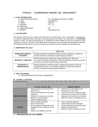 TITULO: “COMPRENDO MEJOR LAS FUNCIONES”
1. DATOS INFORMATIVOS:
1.1 INSTITUCIÓN EDUCATIVA :T.A. “VICTOR RAUL HAYA DE LA TORRE “
1.2. AREA : MATEMÁTICA
1.3 GRADO : QUINTO
1.4 SECCION :”A” y “ B ”
1.5 DURACION :……………………….
1.6. HORAS SEMANALES : 06
1.7. DOCENTE : Yrma Mamani Vilca
2. JUSTIFICACIÓN:
Esta presente Unidad permite la organización secuenciada y con sentido lógico de las Capacidades, conocimientos y
actitudes del componente Número relaciones y funciones Que permitirán abordar los conocimientos de FUNCIONES
teniendo en cuenta los ritmos de aprendizaje de los estudiantes, así mismo inmenso en el que hacer educativo el tema
trasversal, los valores y actitudes, y poder desde nuestra área alcanzar a que desarrollen las capacidades de resolución
de Problemas del entorno social y de su vida cotidiana, para enfrentar los retos y desafíos de la sociedad actual.
3. COMPETENCIA DEL CICLO
CICLO VII
NUMERO RELACIONES Y
FUNCIONES
Resuelve problemas de programación lineal y funciones; argumenta y comunica los
procesos de solución y resultados utilizando lenguaje matemático.
GEOMETRIA Y MEDICIÓN
Resuelve problemas que requieren de razones trigonométricas, superficies
de revolución y elementos de Geometría Analítica; argumenta y comunica los procesos
de solución y resultados utilizando lenguaje matemático.
ESTADITICA Y
PROBABILIDADES
Resuelve problemas de traducción simple y compleja que requieren el cálculo de
probabilidad condicional y recursividad; argumenta y comunica los procesos de
solución y resultados utilizando lenguaje matemático.
4. TEMA TRANSVERSAL
4.1. EDUCACIÓN PARA EL ÉXITO EN EL APRENDIZAJE
5. VALORES Y ACTITUDES
V A L O R E S A C T I T U D E S
ACTITUD ANTE EL AREA COMPORTAMIENTO
RESPONSABILIDAD
• Asume sus aciertos y sus errores con
sentido critico
• Presenta oportunamente con las tareas
propuestas
• Cumple con las tareas que se le asigna
• Manifiesta responsabilidad al
realizar trabajos en equipo
• Asiste puntual y uniformado a la I.E.
• Permanece en el aula y la I.E.
• Toma la iniciativa en el trabajo en equipo
• Contribuye con la conservación del orden y
limpieza de la infraestructura y mobiliario
• Mantiene el orden y la disciplina en el aula
RESPETO
• Utiliza vocabulario adecuado
• Opina con asertividad
• Evita el comentario inadecuado con sus
compañeros frente al desacierto de los
mismos
• Acepta a sus compañeros como son.
• Utiliza vocabulario adecuado
• Cuida las áreas naturales protegidas
• Saluda a las personas que ingresan al aula
• Respeta la propiedad ajena
• Mantiene el orden y disciplina en el aula
6.- ORGANIZACIÓN DE LOS SABERES:
 