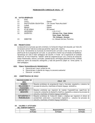 PROGRAMACIÓN CURRICULAR ANUAL – 5º
XI. DATOS GENERALES
1.1. D.R.E : Cusco
1.2. U.G.E.L. : Espinar
1.3. INSTITUCION EDUCATIVA : Tnt. Coronel “Pedro Ruiz Gallo”
1.4. LUGAR : Espinar
1.5 GRADO : Quinto
1.6. Nº DE HORAS : 06 Semanal
1.7. SECCIONES : A, B, C, D, E
1.8. DOCENTES : Cárrasco Cruz, Juana Sulema
Huisa Canqui, Bartolomé
Ylla Velásquez, Giovanna
1.9. DIRECTOR : Lic. Cahuana Serrano, Florentino
XII. PRESENTACION
La educación es un proceso que esta orientado a la formación integral del educando, por todo ello
es necesario prever toda las acciones que permitan lograr este objetivo.
Una de las herramientas es el proceso de diversificación curricular a nivel de primer grado y la
planificación de la programación curricular, la cual permite orientar las actividades de Enseñanza-
Aprendizaje así como la labor pedagógica del docente. A través de la organización en unidades
didácticas en tres trimestres; también están las competencias por ciclo, criterios de evaluación,
temas transversales, valores y actitudes, calendarización, estrategias generales de área, unidades
didácticas, matriz de evaluación, bibliografía; y todo ello permitirá cumplir en forma optima la
labor pedagógica.
XIII. TEMAS TRANSVERSALES PRIORIZADOS
a. Educación para mejor calidad de vida
b. Educación para la gestión de riesgo y la conciencia ambiental
c. Educación en valores
XIV. COMPETENCIAS DE CICLO
ORGANIZADORES DE
ÁREA
CICLO VII
NÚMERO,
RELACIONES Y
FUNCIONES
Resuelve problemas de programación lineal y funciones; argumenta y comunica los
procesos de solución y resultados utilizando lenguaje matemático.
GEOMETRÍA Y
MEDICIÓN
Resuelve problemas que requieren de razones trigonométricas, superficies de
revolución y elementos de Geometría Analítica; argumenta y comunica los procesos de
solución y resultados utilizando lenguaje matemático.
ESTADÍSTICA Y
PROBABILIDAD
Resuelve problemas de traducción simple y compleja que requieren el cálculo de
probabilidad condicional y recursividad; argumenta y comunica los procesos de
solución y resultados utilizando lenguaje matemático.
XV. VALORES Y ACTITUDES
DEL COMPORTAMIENTO
Respeto Responsabilidad Identidad
Actitudes Actitudes Actitudes
 