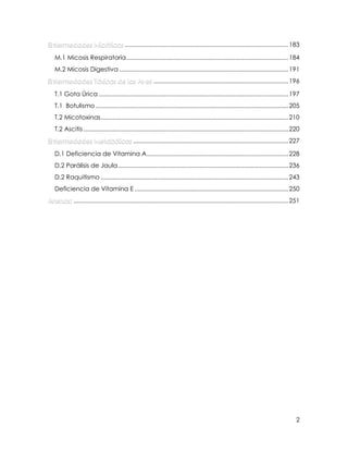 2
................................................................................................183
M.1 Micosis Respiratoria...............................................................................................184
M.2 Micosis Digestiva ...................................................................................................191
...............................................................................196
T.1 Gota Úrica ...............................................................................................................197
T.1 Botulismo .................................................................................................................205
T.2 Micotoxinas..............................................................................................................210
T.2 Ascitis ........................................................................................................................220
...........................................................................................227
D.1 Deficiencia de Vitamina A...................................................................................228
D.2 Parálisis de Jaula....................................................................................................236
D.2 Raquitismo ..............................................................................................................243
Deficiencia de Vitamina E ..........................................................................................250
..............................................................................................................................251
 