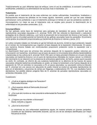 25
Tradicionalmente se usan diferentes tipos de enfoque, como el uso de antibióticos, la exclusión competitiva,
acidificantes, prebióticos y la administración de vacunas vivas e inactivadas. (2)
Tratamiento:
Es posible que el tratamiento de las aves enfermas con ciertas sulfonamidas, furazolidona, furaltadona y
fluoroquiolonas reduzca las pérdidas en los brotes agudos. Asimismo, puede ser que las aves tratadas
permanezcan como portadoras o que el tratamiento prolongue el tiempo en que las portadoras excreten el
microorganismo. Lo mejor es que el tratamiento solo se emplee para prevenir la diseminación de la
enfermedad en las parvadas comerciales. (2,3)
Inmunoprofiláxis:
Se han aplicado varios tipos de bacterinas para parvadas de reemplazo de pavos, encontró que las
reproductoras vacunadas expuestas a S. arizonae 18:Z4, Z32 han reducido la diseminación y estuvieron
protegidas de la infección sistémica, y por tanto la prevención de la transmisión de Arizona a los huevos. Se
encontró que la inmunidad parental se transmite de las gallinas vacunadas hacia los pavipollos. Encontraron
varios grados de protección proporcionados por bacterinas de Arizona en ratones y pavos. (2,3)
Un cultivo completo tratado con formalina en gel de hidróxido de aluminio, brindó la mejor protección, basado
en el número de microorganismos que migraron al bazo después de la exposición intramuscular. En pavos,
una bacterina Arizona tratada con cromo-alumbre proporcionó protección contra la exposición oral e
intraperitoneal.
La diseminación fecal para las primeras tres semanas después de la exposición pueden reducirse por
inmunización con bacterinas encontraron que el suero de pavos no inmunizados tenia efectos bacteriostáticos
y bactericidas en los cultivos de S. arizonae 18:Z4, Z32, pero no había actividad inhibidora en el suero de aves
vacunadas con bacterina Arizona o en el suero de reproductoras infectadas de manera natural. La inhibición
del crecimiento no se relacionó con la presencia de anticuerpos aglutinantes; de hecho, parece que lo opuesto
es cierto. En contraste, se informó de una sustancia bactericida en la albúmina de los huevos de pavos
vacunados utilizando bacterinas emulsificadas en aceite; se redujo la transmisión a los huevos después de la
exposición de 12% en controles no vacunados a 2% en pavos vacunados. La vacunación contra la infección
por S. arizonae con una vacuna con adyuvante de aceite mineral se evaluó en parvadas reproductoras de
pavo en el laboratorio y situaciones de campo por Nagaraja y colaboradores (70, 72). Los resultados fueron
alentadores; fue posible obtener progenie libre de S. arizonae de parvadas reproductoras vacunadas en
ambientes infectados. (2,3)
Cuestionario:
1. ¿Cuál es el agente etiológico de Paracolom?
Salmonella Arizonae
2. ¿Qué especies afecta el Salmonella Arizonae?
Reptiles y aves
3. ¿Con qué otro nombre es más conocida la enfermedad de Paracolon?
Arizonosis
4. ¿3 signos que nos orienten a Arizonosis?
Ataxia, torticolis y ceguera
5. ¿Qué es la arizonosis?
La arizonosis es una enfermedad septicémica aguda, de manera primaria en jóvenes pavipollos,
causada por las bacterias Salmonella arizonae, que es uno de los serotipos identificados con mayor
frecuencia en EUA.
 