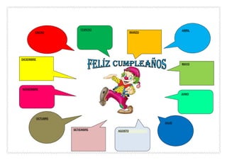 AGOSTO
JULIO
SETIEMBRE
OCTUBRE
ENERO
DICIEMBRE
MARZO
NOVIEMBRE
FEBRERO
JUNIO
ABRIL
MAYO
 