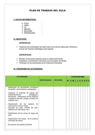 PLAN DE TRABAJO DEL AULA
I.- DATOS INFORMATIVOS:
 D.R.E. :
 UGEL. :
 I.E. :
 GRADO :
 SECCIÓN :
 PROFESORA :
II.- OBJETIVOS:
GENERALES:
 Organizar las actividades del salón para una marcha adecuada, eficiente y
buscar las mejores estrategias para lograrlo
ESPECIFICOS:
 Brindar al educando espacios para su desenvolvimiento.
 Establecer coordinación más fluida con los padres de familia
 Participar en las actividades de la Institución Educativa
III.- PROGRAMA DE ACTIVIDADES:
ACTIVIDADES
RESPONSABLES RECURSOS
CRONOGRAMA
M A M J J A S O N D
– Elaboración de documentos normativos
de gestión administrativa y pedagógica.
– Organizar el ambiente de trabajo del
aula(ambientación pedagogica,
decoración, designación de los sectores
o espacios del aula, arreglo y pintado de
carpetas, etc.)
– Organización de los equipos de
convivencia ( niños y niñas):
– (Concejo de Aula, Comité de aula,
defensa civil, Plan lector, etc.)
– Señalización de las zonas de riesgo del
aula.
– Organización del equipo de la práctica
de lavado de manos.
– Encuentros con padres de familia
 