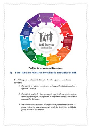 Perfiles de los Actores Educativos
a) Perfil Ideal de Nuestros Estudiantes al finalizar la EBR.
El perfil de egreso de la Educación Básica involucra los siguientes aprendizajes
esperados:
1. El estudiante se reconoce como persona valiosa y se identifica con su cultura en
diferentes contextos.
2. El estudiante propicia la vida en democracia a partir del reconocimiento de sus
derechos y deberes y de la comprensión de los procesos históricos y sociales de
nuestro país y del mundo.
3. El estudiante practica una vida activa y saludable para su bienestar, cuida su
cuerpo e interactúa respetuosamente en la práctica de distintas actividades
físicas, cotidianas o deportivas.
 
