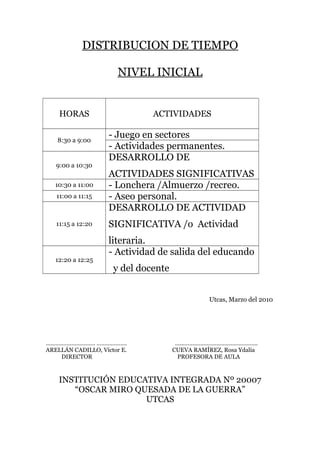 DISTRIBUCION DE TIEMPO
NIVEL INICIAL
HORAS ACTIVIDADES
8:30 a 9:00
- Juego en sectores
- Actividades permanentes.
9:00 a 10:30
DESARROLLO DE
ACTIVIDADES SIGNIFICATIVAS
10:30 a 11:00 - Lonchera /Almuerzo /recreo.
11:00 a 11:15 - Aseo personal.
11:15 a 12:20
DESARROLLO DE ACTIVIDAD
SIGNIFICATIVA /o Actividad
literaria.
12:20 a 12:25
- Actividad de salida del educando
y del docente
Utcas, Marzo del 2010
…………………………. ………………. …..………………………………………..
ARELLÁN CADILLO, Víctor E. CUEVA RAMÍREZ, Rosa Ydalia
DIRECTOR PROFESORA DE AULA
INSTITUCIÓN EDUCATIVA INTEGRADA Nº 20007
“OSCAR MIRO QUESADA DE LA GUERRA”
UTCAS
 