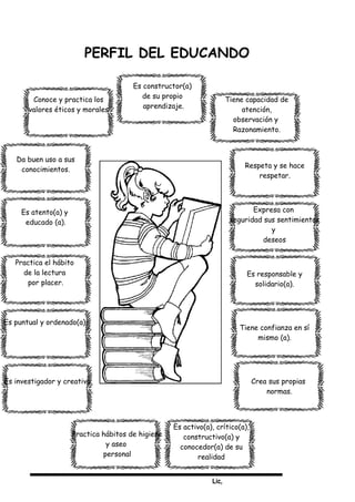 Lic,
PERFIL DEL EDUCANDO
Tiene capacidad de
atención,
observación y
Razonamiento.
Es constructor(a)
de su propio
aprendizaje.
Conoce y practica los
valores éticos y morales
Expresa con
seguridad sus sentimientos
y
deseos
Es responsable y
solidario(a).
Tiene confianza en sí
mismo (a).
Es atento(a) y
educado (a).
Practica el hábito
de la lectura
por placer.
Es puntual y ordenado(a).
Crea sus propias
normas.
Es activo(a), crítico(a),
constructivo(a) y
conocedor(a) de su
realidad
Es investigador y creativo
Respeta y se hace
respetar.
Da buen uso a sus
conocimientos.
Practica hábitos de higiene
y aseo
personal
 