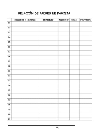 Lic,
RELACIÓN DE PADRES DE FAMILIA
APELLIDOS Y NOMBRES DOMICILIO TELEFONO D.N.I. OCUPACIÓN
01
.
02
.
03
.
04
.
05
.
06
.
07
.
08
.
09
.
10
.
11
.
12
.
13
.
14
.
15
.
16
.
17
.
18
.
19
.
20
.
21
 