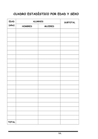 Lic,
CUADRO ESTADÍSTICO POR EDAD Y SEXO
EDAD
(años)
ALUMNOS
SUBTOTAL
HOMBRES MUJERES
TOTAL
 