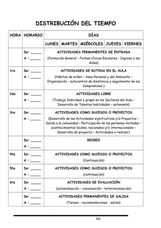 Lic,
DISTRIBUCIÓN DEL TIEMPO
HORA HORARIO DÍAS
LUNES MARTES MIÉRCOLES JUEVES VIERNES
De: _____
A : _____
ACTIVIDADES PERMANENTES DE ENTRADA
(Formación General – Fechas Cívicas Escolares – Ingreso a las
Aulas)
1ra De: _____
A : _____
ACTIVIDADES DE RUTINA EN EL AULA
(Hábitos de orden – Aseo Personal y del Ambiente –
Organización – autocontrol de Asistencia y seguimiento de los
Compromisos )
2da De: _____
A : _____
ACTIVIDADES LIBRE
(Trabajo Individual o grupal en los Sectores del Aula –
Desarrollo de Talentos habilidades – autonomía)
3ra De: _____
A : _____
ACTIVIDADES COMO SUCESOS O PROYECTOS
(Desarrollo de las Actividades significativas y/o Proyectos –
Salida a la comunidad – Participación de las personas invitadas –
acontecimientos locales, nacionales y/o internacionales –
Desarrollo de proyecto – Actividades a realizar)
De: _____
A : _____
RECREO
4ta De: _____
A : _____
ACTIVIDADES COMO SUCESOS O PROYECTOS
(Continuación)
5ta De: _____
A : _____
ACTIVIDADES COMO SUCESOS O PROYECTOS
(continuación)
6ta De: _____
A : _____
ACTIVIDADES DE EVALUACIÓN
(autoevaluación – coevaluación – heteroevaluación)
De: _____
A : _____
ACTIVIDADES PERMANENTES DE SALIDA
(Tareas – recomendaciones - salida)
 