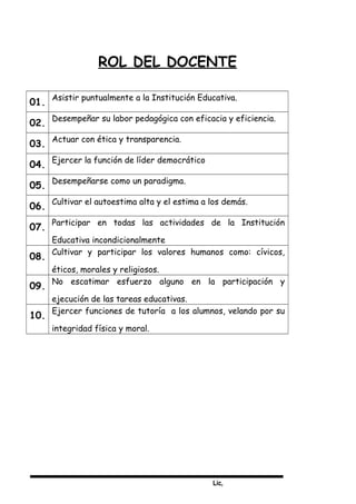 Lic,
ROL DEL DOCENTE
01.
Asistir puntualmente a la Institución Educativa.
02.
Desempeñar su labor pedagógica con eficacia y eficiencia.
03.
Actuar con ética y transparencia.
04.
Ejercer la función de líder democrático
05.
Desempeñarse como un paradigma.
06.
Cultivar el autoestima alta y el estima a los demás.
07.
Participar en todas las actividades de la Institución
Educativa incondicionalmente
08.
Cultivar y participar los valores humanos como: cívicos,
éticos, morales y religiosos.
09.
No escatimar esfuerzo alguno en la participación y
ejecución de las tareas educativas.
10.
Ejercer funciones de tutoría a los alumnos, velando por su
integridad física y moral.
 
