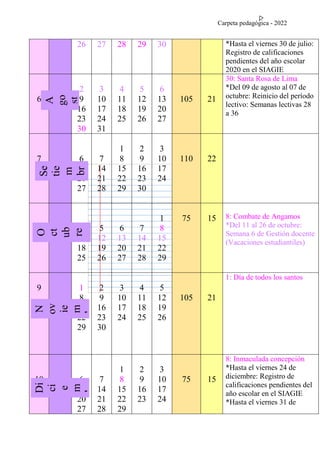 Carpeta pedagógica - 2022
26 27 28 29 30 *Hasta el viernes 30 de julio:
Registro de calificaciones
pendientes del año escolar
2020 en el SIAGIE
6
2
9
16
23
30
3
10
17
24
31
4
11
18
25
5
12
19
26
6
13
20
27
105 21
30: Santa Rosa de Lima
*Del 09 de agosto al 07 de
octubre: Reinicio del período
lectivo: Semanas lectivas 28
a 36
7 6
13
20
27
7
14
21
28
1
8
15
22
29
2
9
16
23
30
3
10
17
24
110 22
8 4
11
18
25
5
12
19
26
6
13
20
27
7
14
21
28
1
8
15
22
29
75 15 8: Combate de Angamos
*Del 11 al 26 de octubre:
Semana 6 de Gestión docente
(Vacaciones estudiantiles)
9 1
8
15
22
29
2
9
16
23
30
3
10
17
24
4
11
18
25
5
12
19
26
105 21
1: Día de todos los santos
10 6
13
20
27
7
14
21
28
1
8
15
22
29
2
9
16
23
3
10
17
24
75 15
8: Inmaculada concepción
*Hasta el viernes 24 de
diciembre: Registro de
calificaciones pendientes del
año escolar en el SIAGIE
*Hasta el viernes 31 de
A
go
st
o
Se
tie
m
br
e
O
ct
ub
re
N
ov
ie
m
br
Di
ci
e
m
br
 