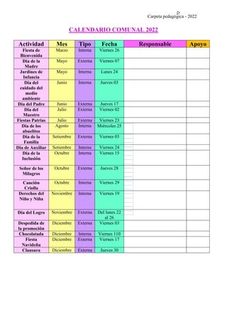 Carpeta pedagógica - 2022
CALENDARIO COMUNAL 2022
Actividad Mes Tipo Fecha Responsable Apoyo
Fiesta de
Bienvenida
Marzo Interna Viernes 26
Día de la
Madre
Mayo Externa Viernes 07
Jardines de
Infancia
Mayo Interna Lunes 24
Día del
cuidado del
medio
ambiente
Junio Interna Jueves 03
Día del Padre Junio Externa Jueves 17
Día del
Maestro
Julio Externa Viernes 02
Fiestas Patrias Julio Externa Viernes 23
Día de los
abuelitos
Agosto Interna Miércoles 25
Día de la
Familia
Setiembre Externa Viernes 03
Día de Auxiliar Setiembre Interna Viernes 24
Día de la
Inclusión
Octubre Interna Viernes 15
Señor de los
Milagros
Octubre Externa Jueves 28
Canción
Criolla
Octubre Interna Viernes 29
Derechos del
Niño y Niña
Noviembre Interna Viernes 19
Día del Logro Noviembre Externa Del lunes 22
al 26
Despedida de
la promoción
Diciembre Externa Viernes 03
Chocolatada Diciembre Interna Viernes 110
Fiesta
Navideña
Diciembre Externa Viernes 17
Clausura Diciembre Externa Jueves 30
 