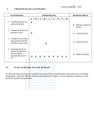 Carpeta pedagógica - 2022
V. CRONOGRAMA DE ACTIVIDADES:
ACTIVIDADES CRONOGRAMA RESPONSABLES
1. Coordinación con los
padres de familia
2. Compra de alcohol en
gel para el aula
3. Compra de un armario
para guardar material
educativo para el aula
4. Participación de los
padres de familia en
las actividades
programadas por la
I.E
A M J Ju A S O N D
● Maestra y padres de
familia
● Comité de aula
● Comité de aula
● Padres de familia
VI. EVALUACIÓN DEL PLAN DE TRABAJO
El comité de aula en conjunto con la docente tiene que evaluar constantemente la ejecución de las actividades
programadas. Asimismo, deberán informar oportunamente los logros y con los respectivos balances en cada
una de las asambleas programadas.
X
X
X
X X X X X X X X X
 