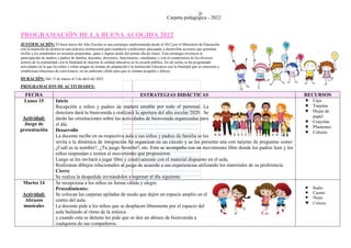 Carpeta pedagógica - 2022
PROGRAMACIÓN DE LA BUENA ACOGIDA 2022
JUSTIFICACIÓN: El buen Inicio del Año Escolar es una estrategia implementada desde el 2012 por el Ministerio de Educación
con la intención de promover una práctica institucional para establecer condiciones adecuadas y desarrollar acciones que permitan
recibir a los estudiantes en escuelas preparadas, aptas y dignas desde del primer día de clases. Esta estrategia involucra la
participación de madres y padres de familia, docentes, directores, funcionarios, estudiantes y con el compromiso de los diversos
actores de la comunidad, con la finalidad de mejorar la calidad educativa en la escuela pública. En tal razón, se ha programado
actividades en la que los niños y niñas tengan un tiempo de adaptación a la Institución Educativa con la finalidad que se conozcan y
establezcan relaciones de convivencia, en un ambiente cálido para que se sientan acogidos y felices.
DURACIÓN: Del 15 de marzo al 2 de abril del 2022
PROGRAMACION DE ACTIVIDADES:
FECHA ESTRATEGIAS DIDÁCTICAS RECURSOS
Lunes 15
Actividad:
Juego de
presentación
Inicio
Recepción a niños y padres de manera amable por todo el personal. La
directora dará la bienvenida y realizará la apertura del año escolar 2020. Se
darán las orientaciones sobre las actividades de bienvenida organizadas para
el día.
Desarrollo
La docente recibe en su respectiva aula a sus niños y padres de familia se les
invita a la dinámica de integración Se organizan en un círculo y se les presenta una con tarjetas de preguntas como:
¿Cuál es tu nombre?, ¿Tu juego favorito?, etc. Esto se acompaña con un movimiento libre donde los padres leen y los
niños respondan e imiten el movimiento que propusieron.
Luego se les invitará a jugar libre y creativamente con el material dispuesto en el aula.
Realizaran dibujos relacionados al juego de acuerdo a sus experiencias utilizando los materiales de su preferencia.
Cierre
Se realiza la despedida invitándolos a regresar al día siguiente.
♥ Caja
♥ Tarjetas
♥ Hojas de
papel
♥ Crayolas
♥ Plumones
♥ Colores
Martes 14
Actividad:
Abrazos
musicales
Se recepciona a los niños en forma cálida y alegre.
Procedimiento:
Se colocan las carpetas apiladas de modo que dejen un espacio amplio en el
centro del aula.
La docente pide a los niños que se desplacen libremente por el espacio del
aula bailando al ritmo de la música
y cuando esta se detiene les pide que se den un abrazo de bienvenida a
cualquiera de sus compañeros.
♥ Radio
♥ Cuento
♥ Hojas
♥ Colores
 