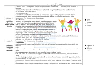 Carpeta pedagógica - 2022
La música vuelve a sonar y todos vuelven a desplazarse por el aula bailando. La siguiente vez que se detiene la
música la
docente dirá: “¡un abrazo de dos!”. El abrazo se va haciendo más grande (de tres, cuatro, etc.) hasta lograr
que se forme un círculo más grande
Actividad literaria:
La maestra en asamblea lee el Cuento: “El rey Coronavirus” luego se realiza preguntas de acuerdo al texto.
El niño dibuja lo que más le gusto del cuento o dramatiza de acuerdo a la propuesta de los niños y niñas.
Miércoles 15
Actividad:
Bailamos con
nuestra pareja
de baile
Se recepciona a los niños en forma cálida y alegre.
Procedimiento:
Se reúne a los niños y niñas en una pequeña asamblea para poder saludar
a todo el grupo. Se realizarán preguntas sueltas como: ¿Qué hicimos
ayer?, ¿Les gustó?, ¿Qué quisieran hacer hoy?, luego de escuchar sus
respuestas se les comenta que hoy se les ha preparado una linda sorpresa
y se pregunta: ¿Les gusta bailar? Después de escuchar sus intervenciones
se les dice que hoy bailaremos con una pareja de baile muy singular a
cada niño se le dará una hoja de papel periódico y se les pedirá que se
desplacen por el aula al ritmo de la música cuidando su cuerpo y el de sus
amigos. A continuación, se colocará distintos estilos musicales.
Luego de ello se los reúne nuevamente y se hacen preguntas de retroalimentación para indicarles finalmente que
realicen su dibujo acerca de la actividad que hicimos.
Se despide a los niños y se les invita a venir al día siguiente
♥ Radio
♥ Papel
periódico
♥ Hojas
♥ Colores
Jueves 16
Actividad:
Palomitas o
canchitas
saltarinas
Se recepciona a los niños en forma cálida y alegre
Procedimiento
La primera parte de esta actividad se realizará en el patio de la escuela. La docente pegará el dibujo de olla en el
medio del
Patio.
La docente les dirá a los niños que se imaginen que son “palomitas de maíz” o “canchitas” que se encuentran dentro
de una
olla y que para tostarse deben saltar sin parar y con los brazos pegados al cuerpo.
Cada niño saltará en distintas direcciones por el aula haciendo como “palomita o canchita”, pero si en el salto se
“pega”
con otra deben seguir saltando juntas, agarrándose de las manos. De esta forma se van creando grupos de palomitas o
canchitas saltarinas por toda el aula.
En un momento el docente se coloca dentro del dibujo de la olla que ha pegado al centro del patio, y empieza a saltar.
Les
pide a los niños que se acerquen también a la olla saltando y pegándose si se encuentran con otros. De este modo, más
♥ Dibujo de la
olla
♥ Canción
nueva
 