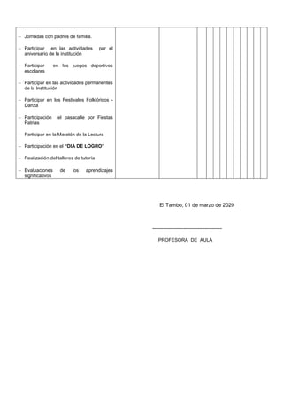 El Tambo, 01 de marzo de 2020
----------------------------------------
PROFESORA DE AULA
– Jornadas con padres de familia.
– Participar en las actividades por el
aniversario de la institución
– Participar en los juegos deportivos
escolares
– Participar en las actividades permanentes
de la Institución
– Participar en los Festivales Folklóricos -
Danza
– Participación el pasacalle por Fiestas
Patrias
– Participar en la Maratón de la Lectura
– Participación en el “DIA DE LOGRO”
– Realización del talleres de tutoría
– Evaluaciones de los aprendizajes
significativos
 