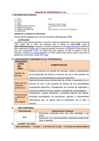 UNIDAD DE APRENDIZAJE N° 01
I.- INFORMACIÓN GENERAL:
1.1. D.R.E. : Puno
1.2. U.G.E.L. :
1.3. I.E.S. :
1.4. ÁREA : Educación Para el Trabajo
1.5. ESPECIALIDAD TÉCNICA : Computación E Informática
1.6. GRADO Y SECCIÓN : 4to
1.7. TIEMPO DE DURACIÓN : Del 02 de Marzo al 06 de Junio (13 semanas)
1.8. PROFESOR :
NOMBRE DE LA UNIDAD DE APRENDIZAJE
Construyendo páginas web con los comandos del lenguaje HTML.
I. JUSTIFICACION
La presente unidad pretende desarrollar en el alumno, el diseño de páginas Web, a través del uso del lenguaje
HTML. Siendo esta el medio más importante para la creación de páginas.HTML, siglas de
HyperTextMarkupLanguage («lenguaje de marcado de hipertexto»), es el lenguaje de marcado predominante
para la elaboración de páginas web. Es usado para describir la estructura y el contenido en forma de texto, así
como para complementar el texto con objetos tales como imágenes. El HTML se escribe en forma de
«etiquetas», rodeadas por corchetes angulares (<,>). HTML también puede describir, hasta un cierto punto, la
apariencia de un documento, y puede incluir script .
II. CAPACIDADES FUNDAMENTALES PRIORIZADAS:
ORGANIZAD
O-RES
DEL
ÁREA
COMPETENCIAS
Gestión de
procesos
Gestiona procesos de estudio de mercado, diseño y planificación
de la producción de bienes y servicios de uno o más puestos de
trabajo de una especialidad ocupacional específica
Ejecución de
procesos
productivos
Ejecuta procesos para la producción de un bien o prestación de un
servicio de uno o más puestos de trabajo de una especialidad
ocupacional específica, considerando las normas de seguridad y
control de calidad en forma creativa y disposición emprendedora
Comprensión
y aplicación
de
tecnologías
Comprende y aplica elementos y procesos básicos del diseño,
principios tecnológicos de estructuras, equipos y herramientas
informáticas que se utilizan para la producción de un bien o
servicio.
III. TEMA TRANSVERSAL:
Tema transversal Nombre del tema Transversal
Nº 01
- Educación ambiental para una vida saludable y de
éxito.
- Educación con responsabilidad e identidad institucional,
local y regional.
IV. VALORES Y ACTITUDES:
TEMA TRANSVERSAL VALORES ACTITUDES ANTE EL AREA ACTITUDES DE COMPORTAMIENTO
 