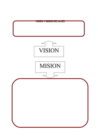 VISION Y MISION DE LA IES
VISION
MISION
 