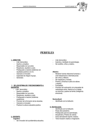 CARPETA PEDAGOGICA QUINTO GRADO “D”
PERFILES
1.- DIRECTOR.
- Líder democrático
- Asertivo y empático
- Responsable con sus actos.
- Respetuoso, equitativo y justo.
- Predispuesto a resolver problemas con
resultados positivos a la I.E.
- Visionario e innovador.
- Capacidad de integrar el grupo.
- Generador.
2.- DE LOS ESTIMULOS Y RECONOCIMIENTO A
DOCENTES.
- Líder democrático
- Asertivo y empático
- Responsable con sus actos.
- Respetuoso, equitativo y justo.
- Predispuesto a resolver problemas
académicos.
- Promotor de la formación de los docentes.
- Visionario e innovador.
- Practicar la cultura evaluadora positiva.
3.- DOCENTE:
Cognitivo:
- Ser innovador de la problemática educativa.
- Líder democrático
- Autentico y facilitador de aprendizajes.
- Ser analítico, crítico y creativo.
Afectivo:
- Mantener buenas relaciones humanas a
nivel interpersonal e interinstitucional.
- Ser crítico y reflexivo.
- Ser respetuoso y honesto.
- Practica y fomenta el cultivo de valores
( respeto)
- Puntualidad.
- Promotor de la educación con propuestas de
metodología activa. Asertivo en su trabajo
con alumnos y padres de familia (inteligencia
emocional).
Sociocultural:
- Identificado con la institución.
4.- Del Educando.
- Identificado con la institución.
- Posee alta autoestima.
- Predispuesto para los aprendizajes.
- Disciplinado y Práctica de valores.
- Actúa demostrando espíritu cristiano.
- Tiene iniciación creativa e imaginación.
 