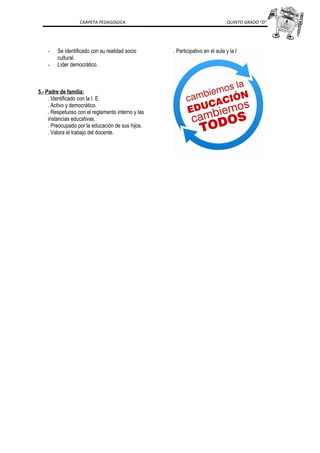 CARPETA PEDAGOGICA QUINTO GRADO “D”
- Se identificado con su realidad socio
cultural.
- Líder democrático.
5.- Padre de familia:
. Identificado con la I. E.
. Activo y democrático.
. Respetuoso con el reglamento interno y las
instancias educativas.
. Preocupado por la educación de sus hijos.
. Valora el trabajo del docente.
. Participativo en el aula y la I
 